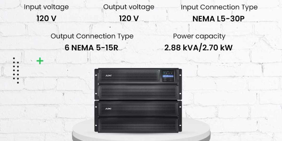 Demystifying UPS Batteries: Common Questions Answered