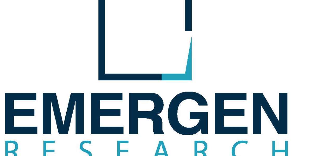 GERD Drugs and Devices Market Revenue, Driving Factors, Key Players, Strategies, Trends, Forecast