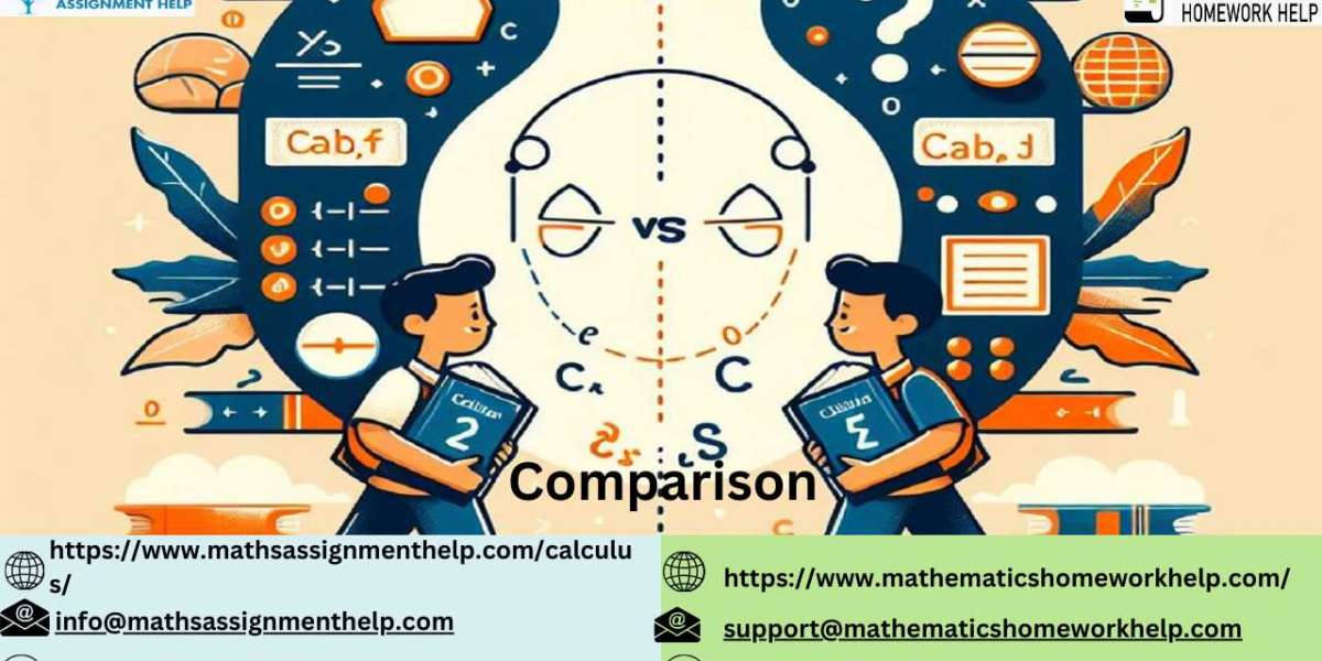 A Comprehensive Comparison of Top Calculus Assignment Help Websites