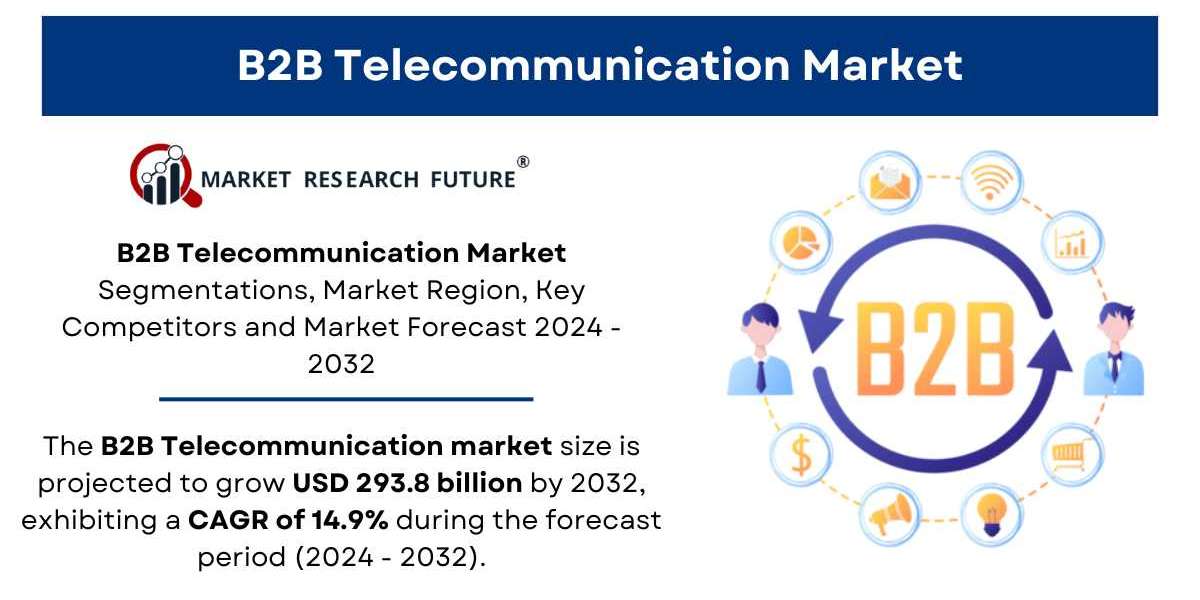 B2B Telecommunication Market Size, Share, Trends | Forecast [2032]
